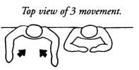 Pose 3, view 3