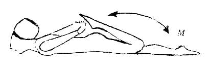 Pose 2, view 4